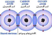 المپیادهای شیمی آمریکا،کانادا،استرالیا-ترکیب کووالانسی