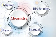 کتاب شیمی 4 پیش دانشگاهی سال 1394 وزارتی