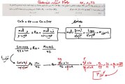جزوه تیپ شناسی استوکیومتری در سوالات شیمی کنکور
