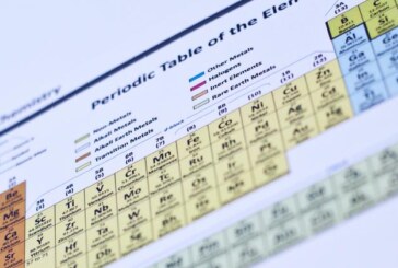 کتاب خودآموز برای مطالعه شیمی از سطح پایه