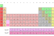 کتاب راهنمای آیوپاک برای نامگذاری ترکیبات آلی 2013