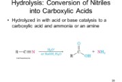 نمونه سوالات شیمی آلی 2 ، کربوکسیلیک اسیدها و نیتریل ها با پاسخ تشریحی