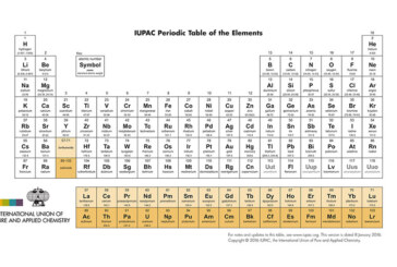 عناصر گروه ششم اصلی (16) جدول تناوبی، خواص فیزیکی و کاربردها