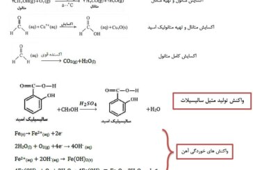 رنگ ترکیبات و مولکول های مهم شیمی کنکور در یک فایل