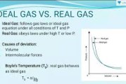 چرا بعضی از گازها ایده آل نیستند؟