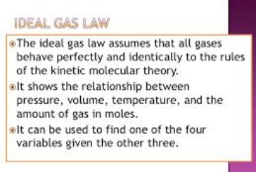 قانون آووگادرو و قانون ترکیب حجمی گیلوساک برای گازهای ایده آل