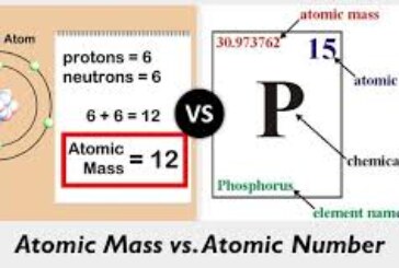 روش محاسبه جرم اتمی میانگین عناصر با توجه به فراوانی طبیعی آنها