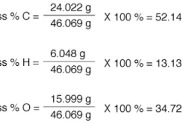 روش محاسبه درصد جرمی (ترکیب درصد) در یک ترکیب شیمیایی