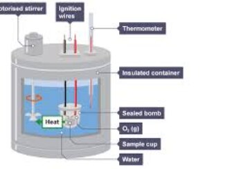 چگونه می توان گرمای یک واکنش را در آزمایشگاه اندازه گیری کرد؟