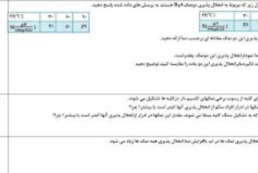 نمونه سوال شیمی 1 دهم امتحان دی ماه نوبت اول دبیرستان شهید صدوقی یزد