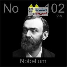 عکس عنصر نوبلیم